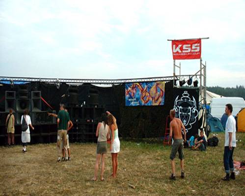 4. KSS by twisted